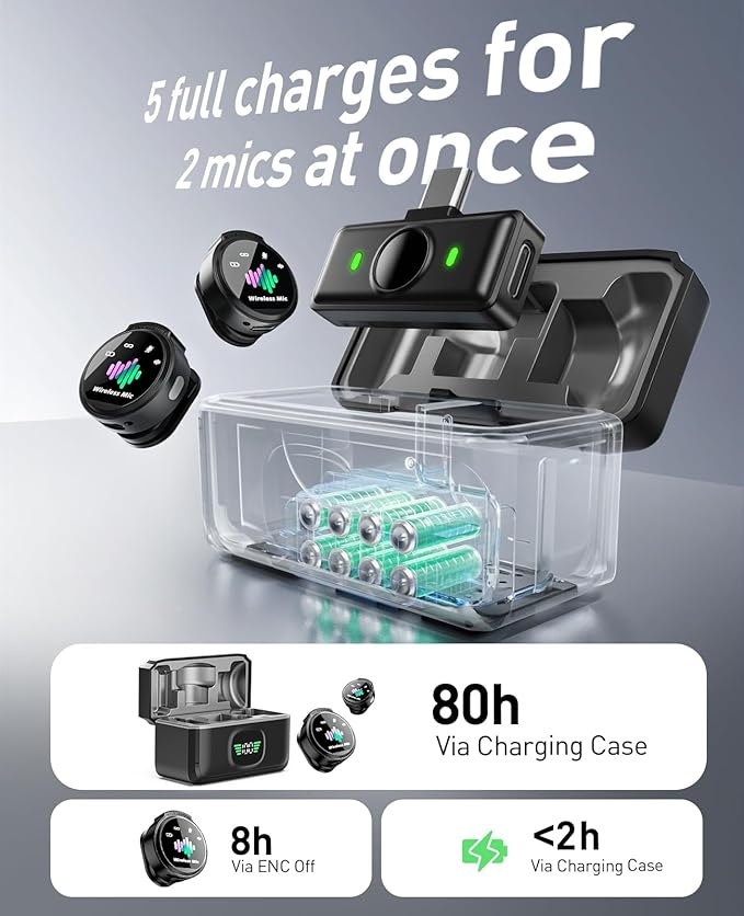 Wireless Lavalier Microphone for iPhone: 2PCS Mini Wireless Microphones for Android Equipment - Noise Reduction Lapel Mic for Professional Recording - 80h Battery Life - 48KHz Studio Sound