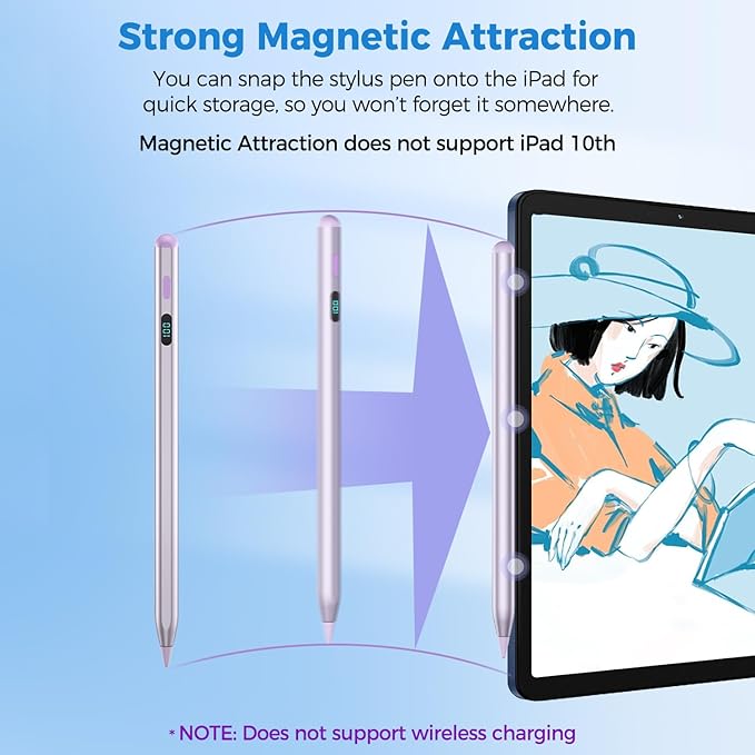 iPad Pencil with Magnetic&5 Extra Tips,USB-C Faster Charge,Stylus Pen Compatible with iPad 6-11th/A16,Air M3/M2/3-5th,Pro M4/11/12.9/13inch,Mini 5th-7th/A17Pro (Purple)