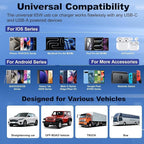 65W Car Phone Charger USB C, 5 Pack 4-Port Cigarette Lighter Adapter, 12V USB C Fast Car Charger Type C Car Adapter, Car Accessories for iPhone 16E 16 15 14 13 12 Pro Max,Galaxy,Pixel,iPad,Android