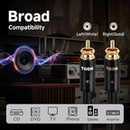 TODN Audiophile RCA Cables 3ft HiFi RCA Audio Cable Male to Male with Sliver-Plated O-C-C Core for Home Stereo System (3 ft/1m, 1 Pair)