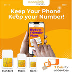 SpeedTalk Mobile Prepaid Cell Phone SIM Card for Smart Phones & Cellphones | $11 Monthly Plan - Unlimited Talk & Text + 2GB 5G 4G LTE Data | 3-in-1 SIM Card Standard Micro Nano