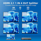 8K HDMI Splitter 1 in 4 Out,with EDID, 3D Stereo, 12-bit Deep Color, 48Gbps, Plug & Play, HDMI Splitter for Windows, Mac, Linux, Projectors, Laptops, Desktops (SP104SKE)