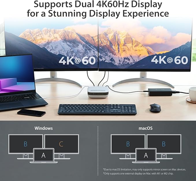 j5create USB-C Dual 4K Speakerphone Dock Pro, Dual 4K HDMI Audio Dock for Video Conference, USB-A x 2, USB-C, Gigabit ethernet, Pass-Through Charging - Works with Teams, Zoom (JCDS337)