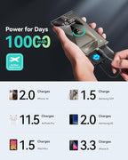 INIU 45W Portable Charger, 10000mAh Built-in USB C Cable Fast Charging Power Bank, Small Type C Battery Pack, Powerbank for iPhone 16 15 14 13, iPad, Samsung S25 S24 etc. Travel Camping Essentials