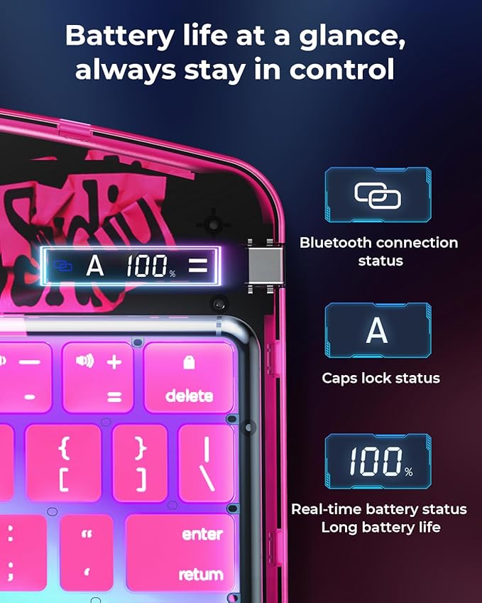 SIEBITU Clear Wireless Keyboard Case for iPad Air 13-inch (M3 2025/M2 2024) & iPad Pro 12.9-inch 6th 5th 4th 3rd Gen with Pencil Holder, Multi-Touch Trackpad & 7-Color Backlit, 360°Rotating, Pink