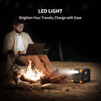 Pecron E500LFP Portable Power Station, 576Wh LiFePO4 Battery, 600W AC Outlets Solar Generator, Fast Charging Power Station for Home Use, RV, Camping, CPAP, Emergencies