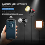 GVM 80W SD80S LED Video Light with Lantern Softbox and Tripod Stand Kit, 5600K Daylight Bowens Mount Studio Light, COB Continuous Output Lighting for Video Recording, APP Control, 12 Scenes, CRI97+