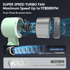 Foldable Handheld Fan | 5-Speed Turbo Blast | 16-Hour Runtime | Type-C Fast Charging | 3-in-1 Portable Design - Perfect for Travel, Camping, Office & Gifts