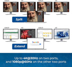 OREI SplitExtend HDMI Splitter Extended Display for Quad Monitor - Multi-Monitor Display 5 Separate Screens - USB-C Adapter to HDMI 2.0, 4K@30Hz Outputs - Windows and Mac Compatible
