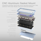 KEEBMONKEY WOBKEY Rainy 75 CNC Aluminum HMX/JWK/Cocoa Switches Triple-Mode Connectivity Mechanical Keyboard with Superior Acoustics, RGB/PP/Mirrored Glass/3500mAh/Violet Switch (Standard - Silver)