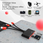 5-in-1 Memory Card Reader, USB OTG Adapter & SD Card Reader for i-Phone/i-Pad, USB C and USB A Devices with Micro SD & SD Card Slots, Supports SD/Micro SD/SDHC/SDXC/MMC(BlackRed)