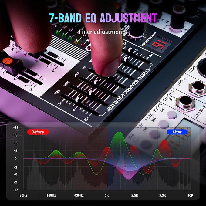 Professional Audio Mixer,6 Channel Audio Interface Sound Board Mixing Console System with Monitor,16 DSP DJ Bluetooth Mixer Reverb Effect +48V Phantom For Karaoke Studio Streaming Recording