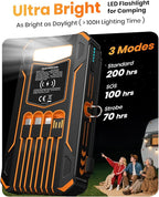 SOARAISE-Solar-Charger-Power-Bank - 48000mAh Wireless Portable Charger Built-in 4 Cables and 4 Solar Panels, PD QC 3.0 Fast Charging USB C Battery Pack with Flashlight for Camping Travel