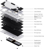 Chilkey ND TKL Aluminum Mechanical Keyboard, 87 Keys Tenkeyless Wireless Gaming Keyboard, Tri-Mode BT5.3/2.4GHz/USB-C PBT Keycaps Hot Swappable Custom Key Board for Windows Laptop Office PC