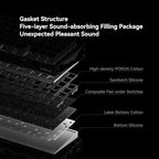 MelGeek REAL67 Wired Keyboard, Gaming Keyboard with RGB, Special Magnetic Switches, Rapid Trigger, Hot-Swappable, Snap Tap & Adjustable Actuation, Online HIVE Custom (Silicon-Gray)