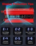 LVYUAN 1000W Car Power Inverter 12V to 110V DC to AC with 4 US Sockets, Cigarette Lighter, LCD Display, USB Ports for Car, Home,Outdoor, Camping