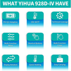 YIHUA 928D-IV Soldering Iron Kit with Type-C Port, Fast-Heating with C235 Cartridge, 194~842°F Temperature Adjustable, PD/QC/Adaptive Protocols, LCD Display, and Multi-Functional Cover