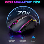Redragon Gaming Mouse, Wireless Mouse Gaming with 8000 DPI, PC Gaming Mice with Fire Button, RGB Backlit Programmable Ergonomic Mouse Gamer, Rechargeable, 70Hrs for Windows, Mac Gamer, Black