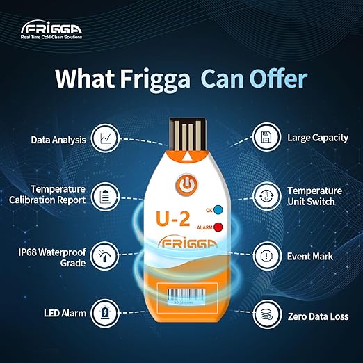 Frigga 2Pack USB Temperature Data Logger Single Use Temperature Recorder 100 Days High Accuracy Thermometer Monitor 14400 Points with PDF CSV Report, U2