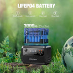 GRECELL Portable Power Station 600, 110V/600W Solar Generator(Surge 1200W), 460Wh Backup LiFePO4 Battery for Outdoor Home Emergency