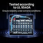 ECO-WORTHY Home Power Station Backup Power,10000W AC Output+30720Wh LiFePO4 Battery with Communication Bluetooth WiFi+6-Layer Movable Server Cabinet for Home Backup,Emergency,Solar System Components