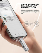 MFi Certified 256GB Flash Drive for iPhone Photo Stick, USB Thumb Drive Memory Stick High Speed USB Drive Photo Storage for iPhone Compatible for iPhone/iPad/Android/PC