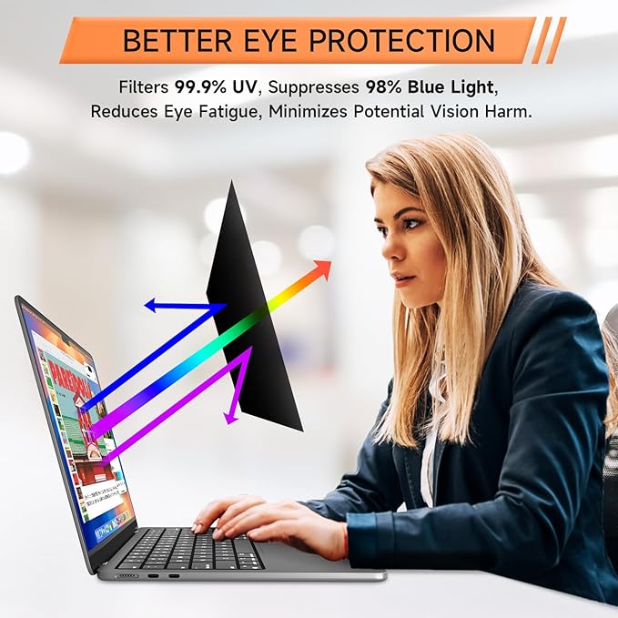 Privacy Screen for MacBook Air 15 Inch (2023-2025, M2, M3, M4), Matte Anti Glare Blue Light Filter, Nano No Glue Anti Spy Black Protector for Mac Air 15.3In Laptop