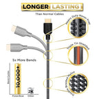 PowerBear 4K HDMI Cable 6 ft [2 Pack] High Speed, Braided Nylon & Gold Connectors, 4K @ 60Hz, Ultra HD, 2K, 1080P, ARC & CL3 Rated | for Laptop, Monitor, PS5, PS4, Xbox One, Fire TV, Apple TV & More…