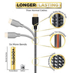 PowerBear 4K HDMI Cable 15 ft | High Speed Hdmi Cables, Braided Nylon & Gold Connectors, 4K @ 60Hz, Ultra HD, 2K, 1080P, ARC & CL3 Rated | for Laptop, Monitor, PS5, PS4, Xbox One, Fire TV, & More