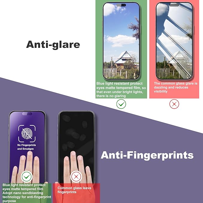 2 Pack Anti Blue Light Matte Screen Protector for iPhone 16 Pro Max, 9H Tempered Glass, Full Coverage, Anti-Fingerprint, Auto Dust-Elimination, No Bubble, Easy Installation