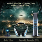 2.4GHz Wireless Gaming Headset for PS5, PS4 Fortnite & Call of Duty/FPS Gamers, PC, Nintendo Switch, Bluetooth 5.3 Gaming Headphones with Microphone for Computer, Mobile, Stereo Sound (Camo)