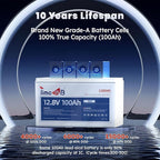 12V 100Ah Pro LiFePO4 Battery, 12 volt Lithium Battery with 100A BMS, Grade A Battery Cells, Up to 10 Years Lifespan, Perfect for RV, Trolling Motor, Off-grid Applications, Group 31