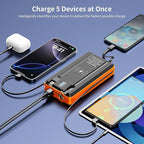 Solar Power Bank Portable Charger 52800mAh 5V/3A Fast Charging Battery Pack with Built in 4 Cables 2 Outputs & LED Flashlight for All Mobile Devices Camping Traver Outdoor