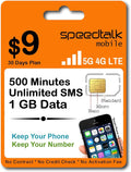 SpeedTalk Mobile Universal SIM Card Kit for 5G 4G LTE iOS Android Smart Phones | Talk Text Data | Triple Cut 3 in 1 Simcard - Standard Micro Nano | No Contract Cellphone Plan (1 GB)