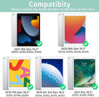 OYEEICE Keyboard Case for iPad 9th Generation - Detachable Wireless Backlit Keyboard, Upgraded Magnetic Cover with Pencil Holder for iPad 9th/8th/7th Gen, iPad Pro 10.5" & iPad Air 3rd Gen - Green