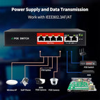 STEAMEMO AI PoE Switch, 52V 52W (4 POE Ports +2 Uplink) 100Mbps,802.3af/at, Unmanaged Network Extender Power Over Ethernet for IP, Extend Function,Metal Plug and Play
