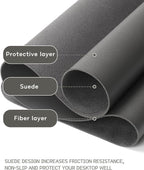 YSAGi Non-Slip Leather Desk Pad L Size, Waterproof Laptop Computer Desk Keyboard Mat, Table Protector Blotter Mat, Large Mouse Pad for Office/Work/Home/Decor(Dark Gray, 35.4" x 17")