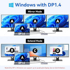 USB C Docking Station 3 Monitors Laptop Dock Dual Monitor with 2 HDMI DisplayPort 4K144Hz,USB A 2.0/3.0,USB C 3.1 10Gbps&30W Output,Ethernet,MicroSD&SD,Audio&Mic,150W DC Power for Dell/Lenovo/HP