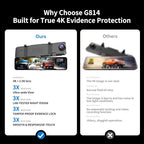 JOMISE G814 11" 4K+2.5K Rear View Mirror Camera — No WiFi/Bluetooth, Mirror Dash Cam Front and Rear, Pure Evidence Recorder, Dash Cam for Cars, 3X Zoom, 64GB Card Included