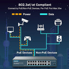 YuanLey 16 Port Gigabit PoE Switch with 2 Gigabit Uplink, 16 PoE+ Port 1000Mbps, 250W 802.3af/at, Metal Desktop/Rackmount, Unmanaged Plug and Play Network Switch