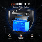 12V 314Ah LiFePO4 Lithium Battery,100A BMS,15000+ Deep Cycle 300Ah Lithium Rechargeable Battery Max 4019Wh Energy Great for RV, Marine and Off Grid Applications