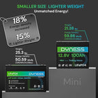 12V 100Ah Mini LiFePO4 Battery 3 Pack Group 24, 12 Volt Deep Cycle Lithium Battery with 100A BMS, Low-Temp Protection & 10 Years Lifespan for RV, Boat, Trolling Motor, Solar Off-Grid, Golf Cart
