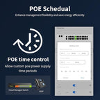 24 Port Gigabit POE+ Switch, Easy Smart Cloud Managed Swtich, 24*POE+ RJ45 Ports@ 360W with 2 UPLINK and 2*1G SFP, Rackmount, Port Mirroring for Small Bessiness, Metal Case, Vlan.
