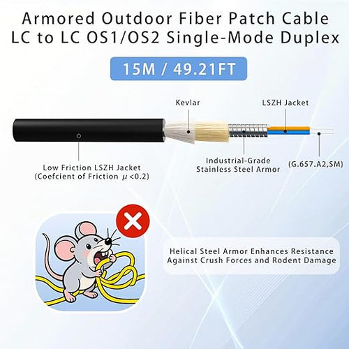 15M/49FT LC to LC Armored Outdoor Fiber Optic Cable, Single Mode Duplex 9/125μm SMF Fiber Patch Cord, OS1/OS2 Compatible, Black LSZH Jacket, Uniboot Jumper for FTTH, Data Center, Long-Distance Use