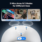 EMEET Piko+ Webcam 4K, World’s 1st Dual-Camera AI-Powered 4K Camera, 1/2.55'' Sony Sensor, 3 Mics&3 Sound Modes, Panda Magnetic Privacy Cover, USB C-C&C-A, Ideal for Livestreamers and Content Creators