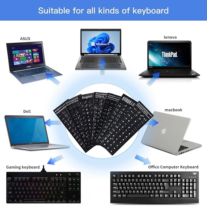 English Keyboard Stickers Full Size Universal PC Computer Laptop Desktop Replacement - QWERTY Alphabet for Full Size Keyboards - 1PCS