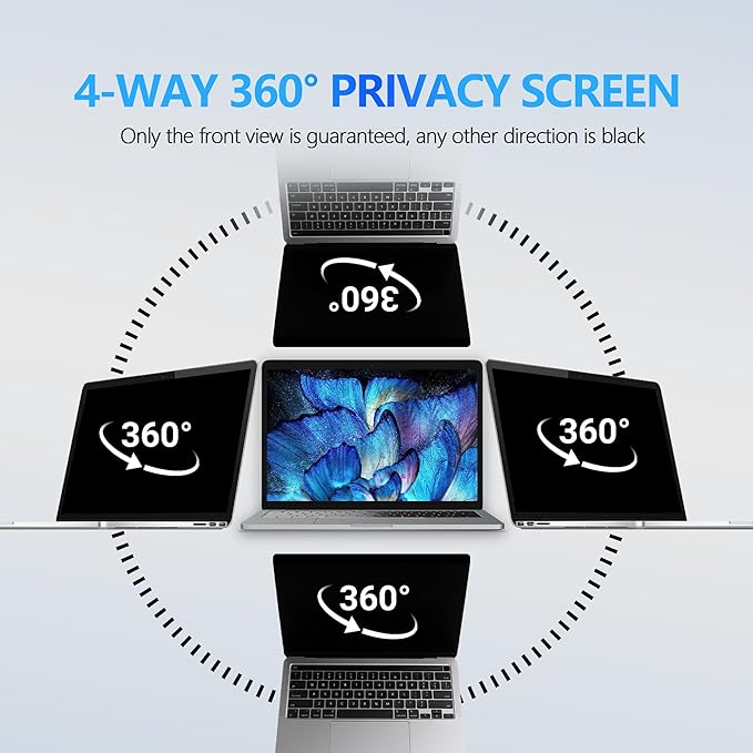 4-Way Laptop Privacy Screen Shield 14 Inch, Removable 16:9 Aspect 360° Privacy Filter Screen Protector for 14 Inch Laptop Computer, Anti Glare Blue Light Slide Mount Tabs Cover for Generic Laptop