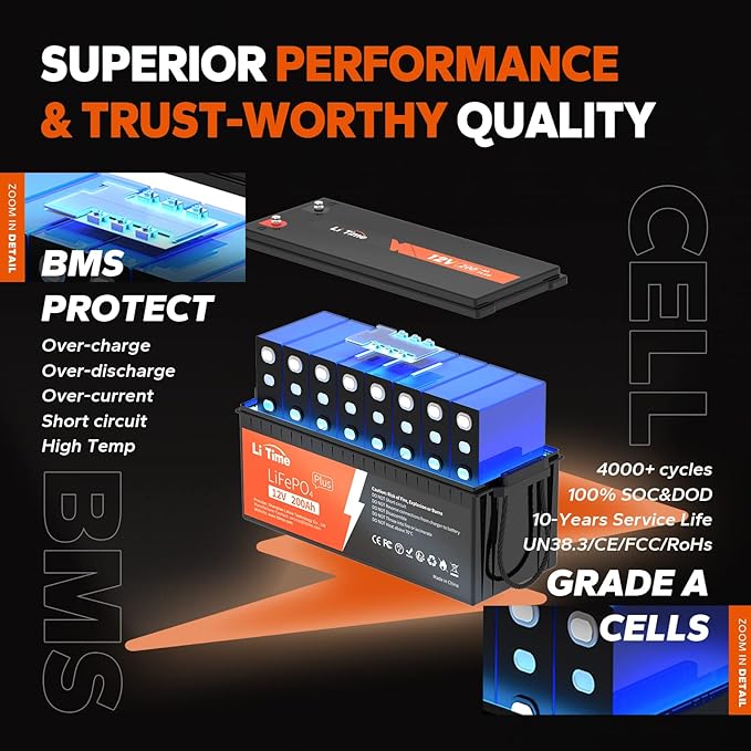 Litime 12V 200Ah Plus Lithium LiFePO4 Battery, Built-in 200A BMS, 4000+ Deep Cycles, Max 2560W Power Output, FCC&UL Certificates, 10-Year Lifetime, Perfect for RV, Solar, Marine, Off-Grid, etc.
