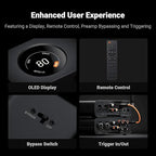 Fosi Audio ZD3 Desktop DAC Preamp, Fully Balanced Digital to Analog Audio Converter with ES9039Q2M for Home Stereo Amplifier, Bluetooth/USB/Optical/Coax/TV HDMI ARC Input, XLR/RCA Output with Remote