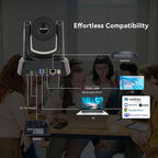 4K NDI PTZ Camera AI Auto-Tracking 20X Optical Zoom HDMI IP Live Streaming SDI USB3.0 PoE LAN Supports for Church Worship Event Video Conference YouTube OBS vMix Zoom Teams and More